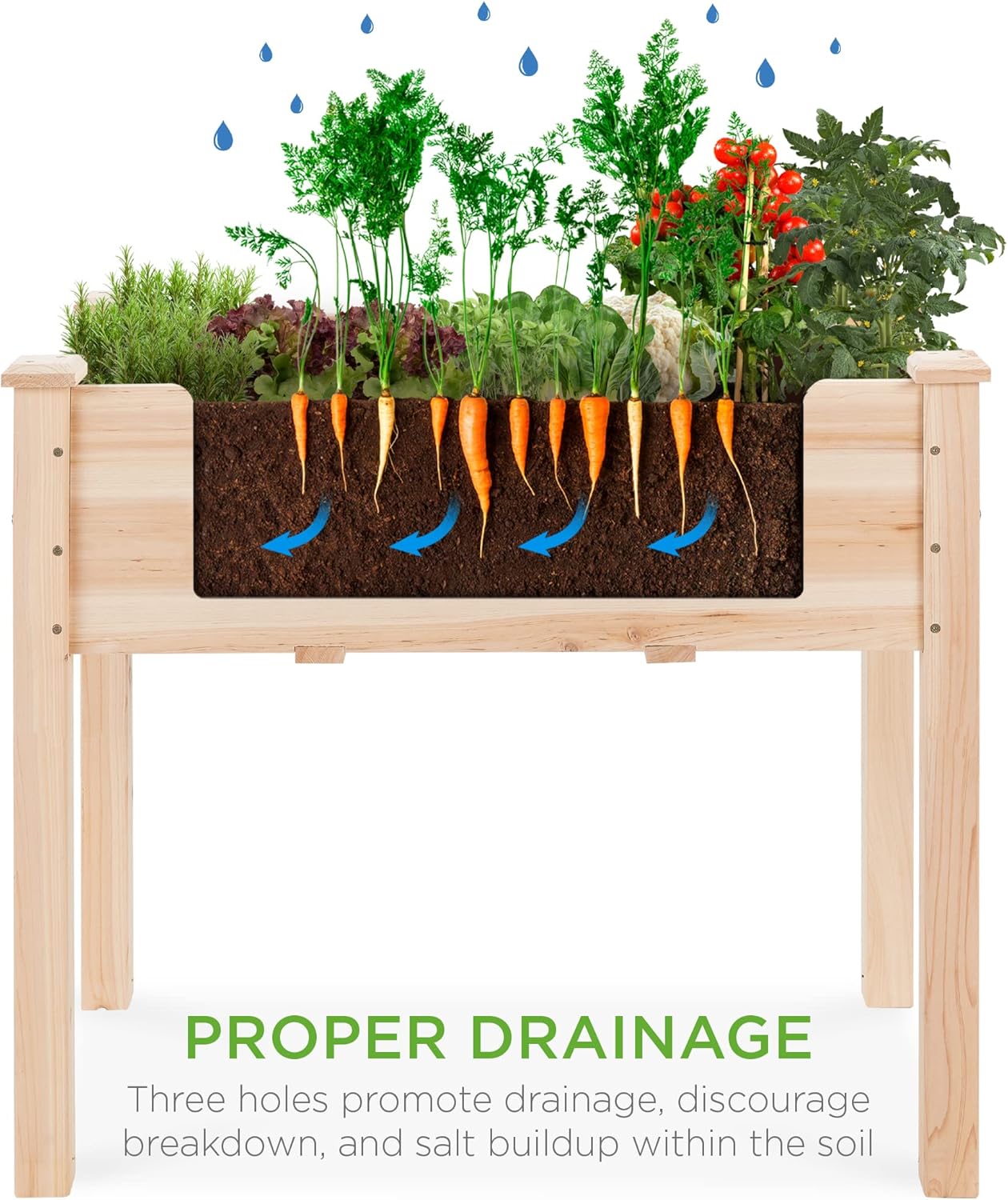 34x18x30 inç Yükseltilmiş Bahç - Raised Garden Bed incelemesi ve fiyatı